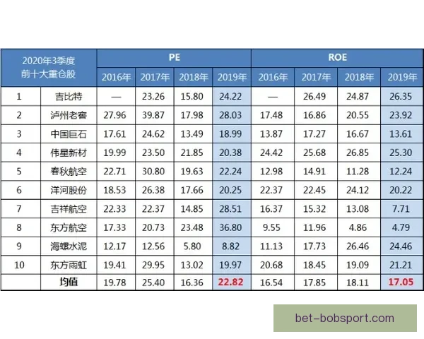 体育竞猜赔率解析与投注策略全面指南提升胜率技巧