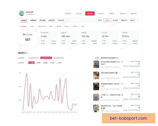 精准分析与数据支持助力体育竞猜预测技巧全解析