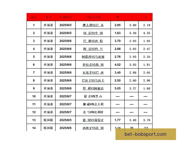 足球竞猜平台全面解析：如何提高竞猜技巧与收益的实用策略