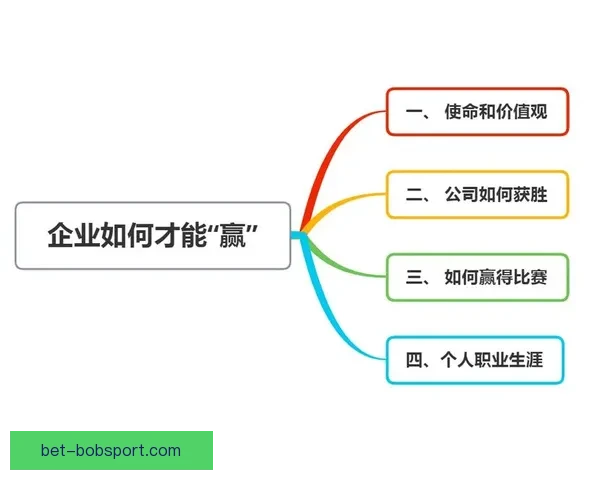 精准分析与专业预测助你赢得体育竞猜胜利，稳抓投资机会