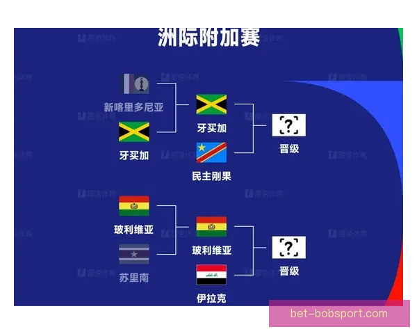 世界杯精彩赛事实时比分竞猜平台助你精准预测赛果与动态数据