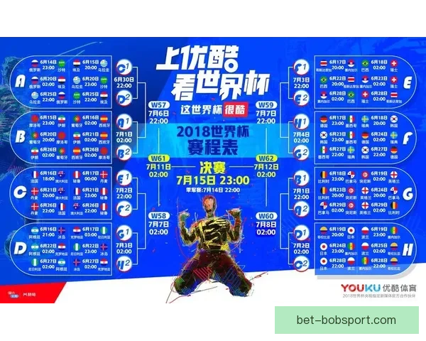 世界杯精彩赛事实时比分竞猜平台助你精准预测赛果与动态数据
